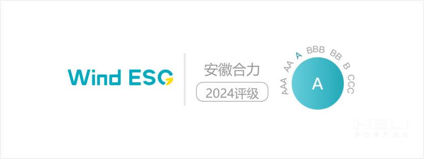 协力2024年Wind ESG评级为“A级”.png